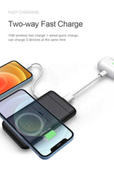 Portable 10000mAh Magnetic Wireless Charger