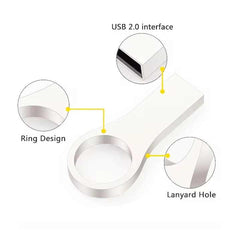 Mini Metal Usb Flash Memory Stick