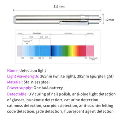 Portable Mini UV LED Nail Lamp Nail Dryer Gel UV Light Curing Lamp Quickly Drying for Nails