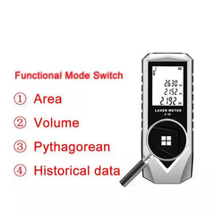 Laser Angle Measurement Meter