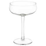 Juice Glasses
