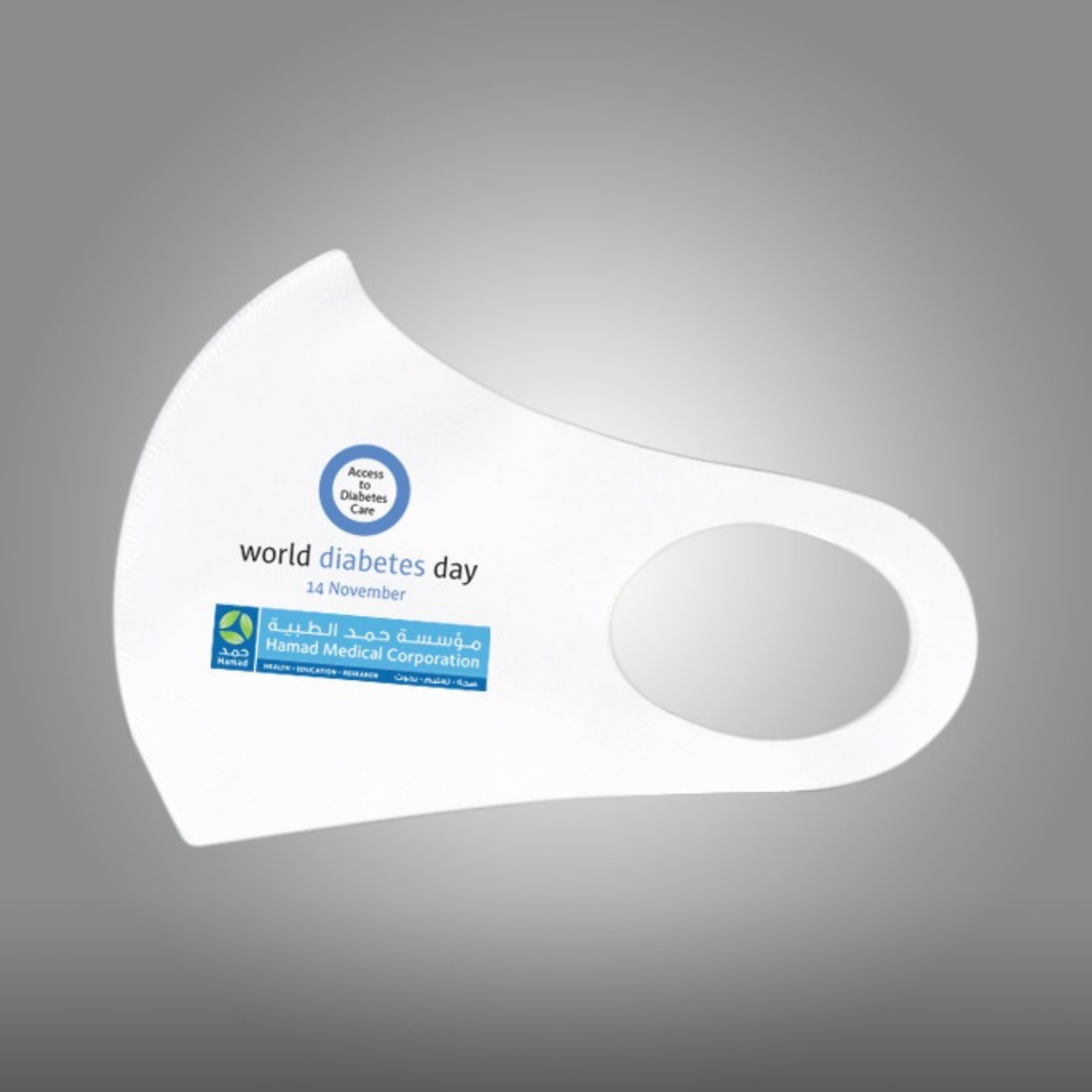 Customized Polyurethane Foam 3d washable Masks